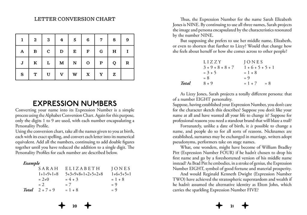 The Magic of Numbers: Numerology's Power Revealed