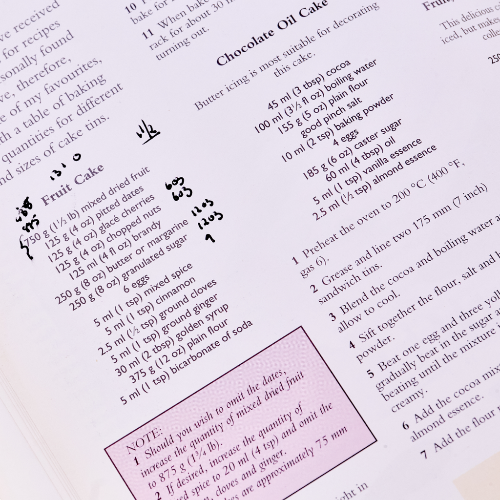 Wedding Cakes by Sylvia Coward (Vintage)