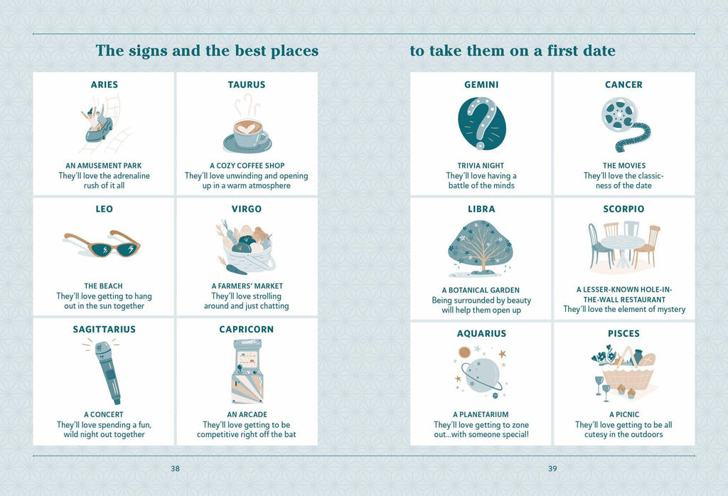 Who Do the Stars Say You Are?: A Cosmic Guide to Understanding Everything about Your Sign