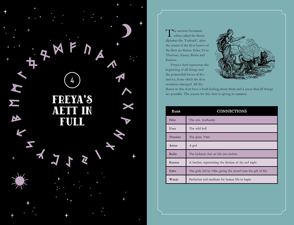 In Focus // Runes: Your Personal Guide | Our Satellite Hearts