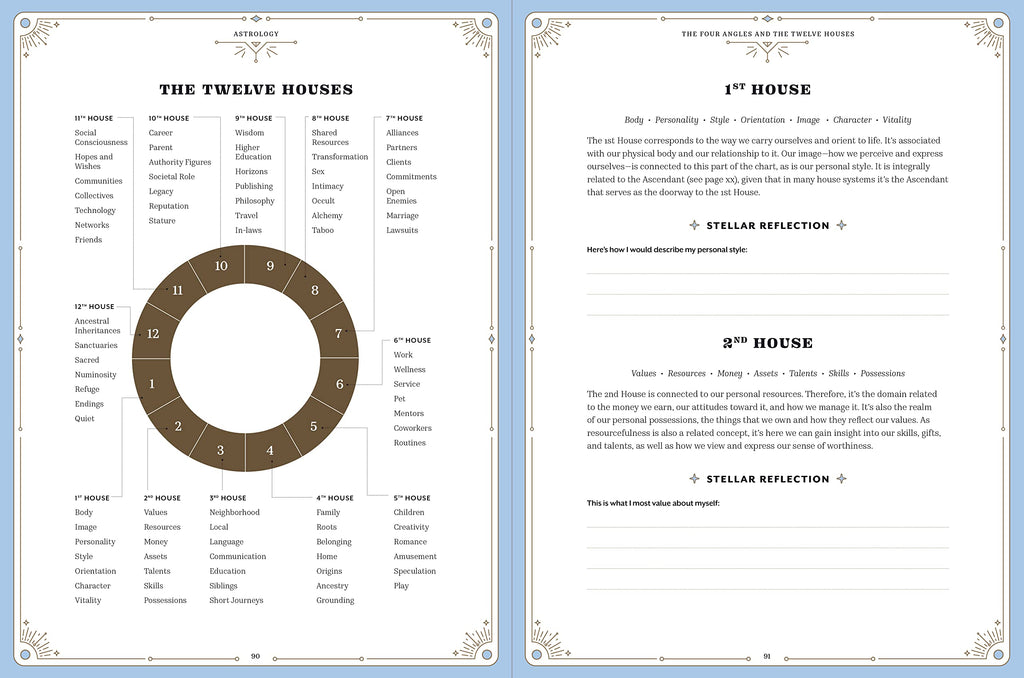 Astrology: An In Focus Workbook: A Guide to Understanding Yourself Through the Sun, Moon, and Stars