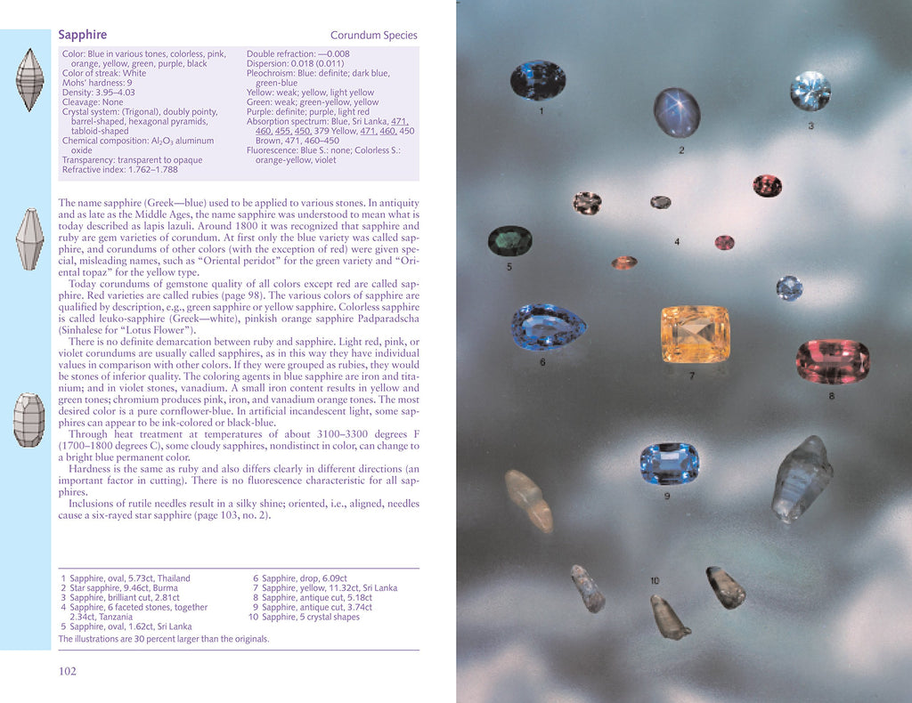 Gemstones of the World // By Walter Schumann | Books